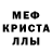 MDMA кристаллы Saban GUNES